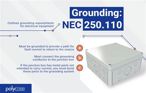 does a junction box need to be accessible|electrical junction box code requirements.